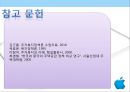 한국과 중국의 주거복지정책 비교.pptx 57페이지