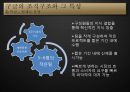 구글(Google)의 성공신화와 조직관리 - Keeping Google 「Googley」 사례 분석.pptx 8페이지