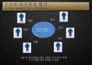 구글(Google)의 성공신화와 조직관리 - Keeping Google 「Googley」 사례 분석.pptx 12페이지