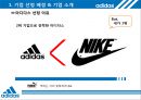 아디다스 adidas 분석  4페이지