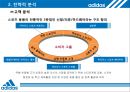 아디다스 adidas 분석  9페이지