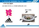아디다스 adidas 분석  25페이지