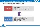 아디다스 adidas 분석  37페이지