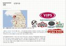 [마케팅전략론] VIPS(빕스)의 전략적 분석 및 지속성장을 위한 제언 {기업분석, 마케팅전략}.pptx 2페이지