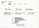 [마케팅전략론] VIPS(빕스)의 전략적 분석 및 지속성장을 위한 제언 {기업분석, 마케팅전략}.pptx 6페이지