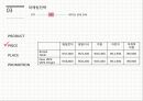 [마케팅전략론] VIPS(빕스)의 전략적 분석 및 지속성장을 위한 제언 {기업분석, 마케팅전략}.pptx 12페이지