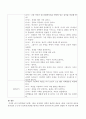 문학작품(그림책) 1권을 선정하여 과학과 관련된 내용을 제3차 어린이집 표준보육과정의 3~5세 누리과정(자연탐구영역의 과학적 탐구하기)에 준하여 설명한 후 영유아와 함께하는 과학 활동계획안 - 과일나라 도깨비 5페이지
