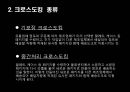 [소매유통정보관리] 크로스도킹(Cross Docking) 사례 - Debenhams {크로스도킹 개요, 종류, 목적}.pptx
 4페이지