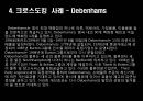 [소매유통정보관리] 크로스도킹(Cross Docking) 사례 - Debenhams {크로스도킹 개요, 종류, 목적}.pptx
 6페이지