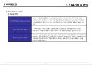 한국기업의 쇠퇴유형과 극복 - 이마트(E-Mart) 성공과 월마트(Wal-Mart) 실패 분석.PPT 10페이지