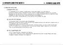 한국기업의 쇠퇴유형과 극복 - 이마트(E-Mart) 성공과 월마트(Wal-Mart) 실패 분석.PPT 29페이지