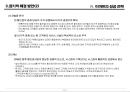 한국기업의 쇠퇴유형과 극복 - 이마트(E-Mart) 성공과 월마트(Wal-Mart) 실패 분석.PPT 33페이지