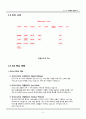 SCM 프로젝트보고서 - 오피스 디포, Office DEPOT 5페이지