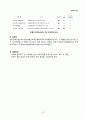 SCM 프로젝트 보고서 - 지브텍 JIB TECH, 회사소개 , 공정순서 , 문제점, 재고관리, 외주관리  13페이지