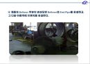 SCM 프로젝트 보고서 - 지브텍 JIB tech,  회사소개 , 공정순서 , 물류현황 및 문제점, 개선방안.pptx
 10페이지