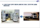 SCM 프로젝트 보고서 - 지브텍 JIB tech,  회사소개 , 공정순서 , 물류현황 및 문제점, 개선방안.pptx
 12페이지