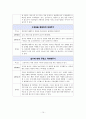 [리더십 개발과 훈련] 사우스웨스트 Southwest 항공사를 통한 리더십 교훈 도출 및 진정 나의 것으로 만들기 위한 습관화 14페이지