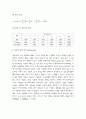 길이의 측정실험 결과 보고서 - 버니어 캘리퍼(vernier caliper)와 마이크로미터(micrometer) 2페이지