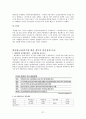 [발표용] 사회변동과 발전 -세계 금융위기와 사회변동 {글로벌 금융위기 발생원인과 영향, 시사점, 대공황, 신자유주의 세계화와 미국금융위기, 경제체제의 현황, 국제금융기구와 회의체, 기축통화 패권전쟁} 38페이지