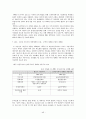 [발표용] 사회변동과 발전 -세계 금융위기와 사회변동 {글로벌 금융위기 발생원인과 영향, 시사점, 대공황, 신자유주의 세계화와 미국금융위기, 경제체제의 현황, 국제금융기구와 회의체, 기축통화 패권전쟁} 47페이지
