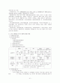 [발표용] 사회변동과 발전 -세계 금융위기와 사회변동 {글로벌 금융위기 발생원인과 영향, 시사점, 대공황, 신자유주의 세계화와 미국금융위기, 경제체제의 현황, 국제금융기구와 회의체, 기축통화 패권전쟁} 52페이지