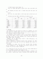 [발표용] 사회변동과 발전 -세계 금융위기와 사회변동 {글로벌 금융위기 발생원인과 영향, 시사점, 대공황, 신자유주의 세계화와 미국금융위기, 경제체제의 현황, 국제금융기구와 회의체, 기축통화 패권전쟁} 57페이지