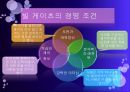 차세대 리더십의 working  model [안철수 vs 빌 게이츠 (Bill Gates)].pptx 20페이지