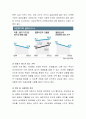 다문화 가족들의 성장에 따라 발생할 수 있는 문제점과 해결방안에 대해서 논하시오. 3페이지