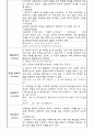 치료적의사소통과 비치료적의사소통 4페이지