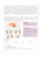 베르니케뇌증 (Wernicke's encephalopathy) 간호과정 케이스스터디 4페이지