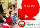 [지역사회 복지론] 지역사회 조직의 개념, 목적, 요소 및 과정 이해 15페이지