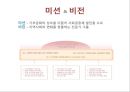 [지역사회 복지론] 지역사회 조직의 개념, 목적, 요소 및 과정 이해 18페이지
