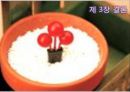 [지역사회 복지론] 지역사회 조직의 개념, 목적, 요소 및 과정 이해 22페이지