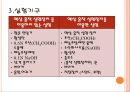 [흡착 세미나] Adsorption (흡착).pptx 15페이지