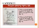 [흡착 세미나] Adsorption (흡착).pptx 23페이지