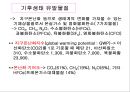 제4장 가스상 오염물질 & 제5장 기타 대기오염물질 & 제6장 악취.ppt 14페이지