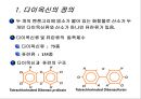 제4장 가스상 오염물질 & 제5장 기타 대기오염물질 & 제6장 악취.ppt 20페이지