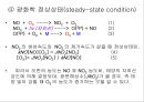 제4장 가스상 오염물질 & 제5장 기타 대기오염물질 & 제6장 악취.ppt 33페이지