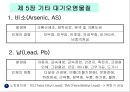 제4장 가스상 오염물질 & 제5장 기타 대기오염물질 & 제6장 악취.ppt 43페이지