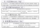 제4장 가스상 오염물질 & 제5장 기타 대기오염물질 & 제6장 악취.ppt 45페이지