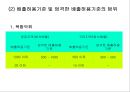 제4장 가스상 오염물질 & 제5장 기타 대기오염물질 & 제6장 악취.ppt 52페이지