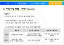 TV 연예오락 프로그램의 언어사용이 청소년에게 미치는 영향에 관한 연구 - 대구지역 청소년 비규범적 언어를 중심으로.ppt 14페이지