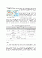 러시아 에너지 정책 12페이지