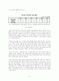 산모의 산후우울증 예방 프로그램 4페이지