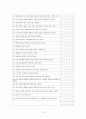 산모의 산후우울증 예방 프로그램 14페이지