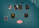 지금 우리가 누리는 자유의 기초, 존 로크.pptx 4페이지