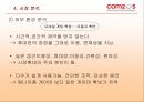 컴투스(Com2uS) 기업 분석.ppt 22페이지