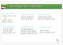 지역사회 네트워크 지역사회복지협의체  9페이지