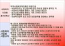 지역사회 네트워크 지역사회복지협의체  18페이지