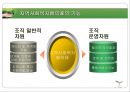 지역사회 네트워크 지역사회복지협의체  21페이지